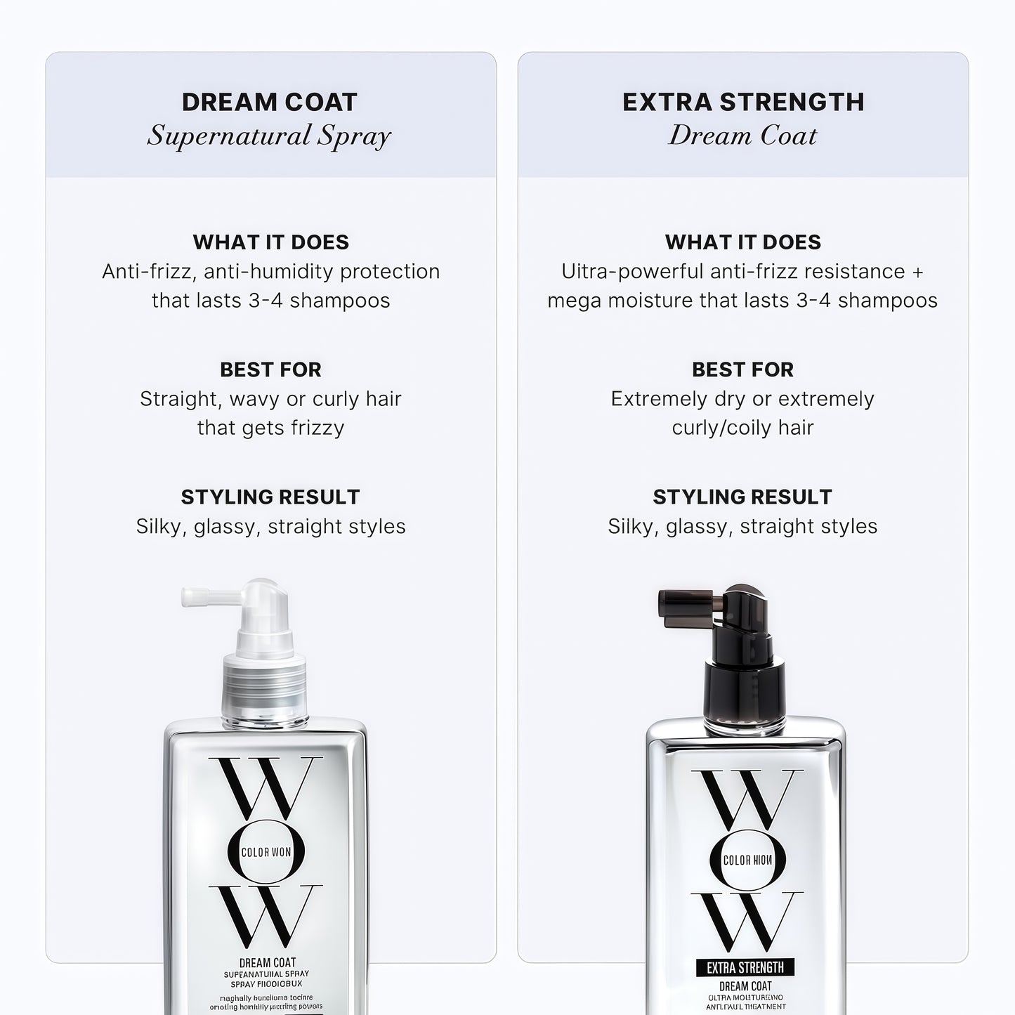 COLOR WOW Dream Coat Supernatural Spray – Keep Your Hair Frizz-Free and Shiny No Matter the Weather with Award-Winning Anti-Humidity Treatment