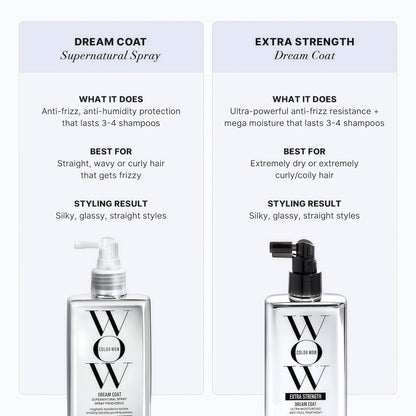 COLOR WOW Dream Coat Supernatural Spray – Keep Your Hair Frizz-Free and Shiny No Matter the Weather with Award-Winning Anti-Humidity Treatment
